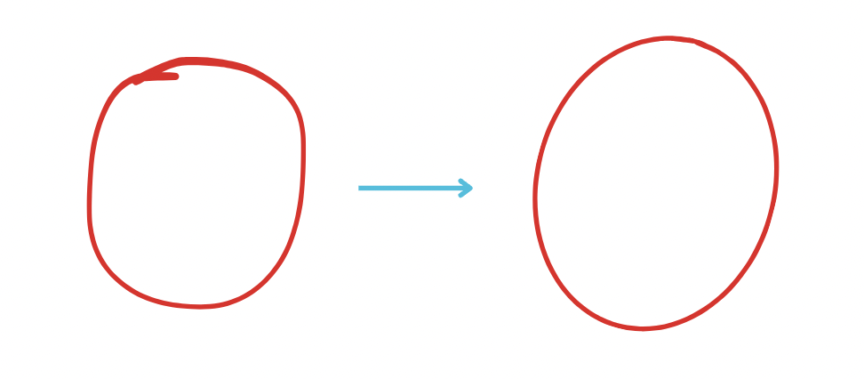 Screenshot of Canva draw tool, tidying up a wonky circle into a perfectly rounded one. 