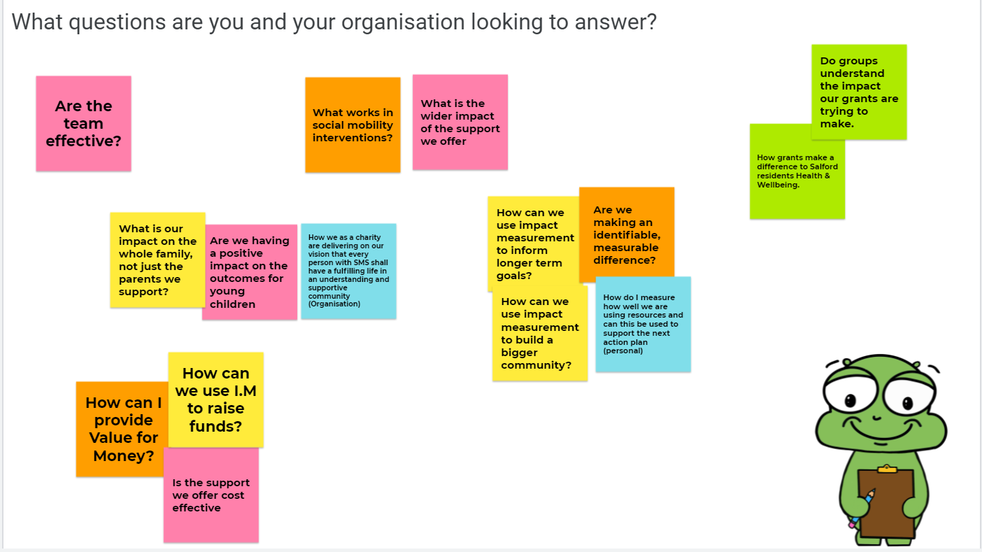 A jam board from Bobi's workshop with questions that organisations were looking to answer