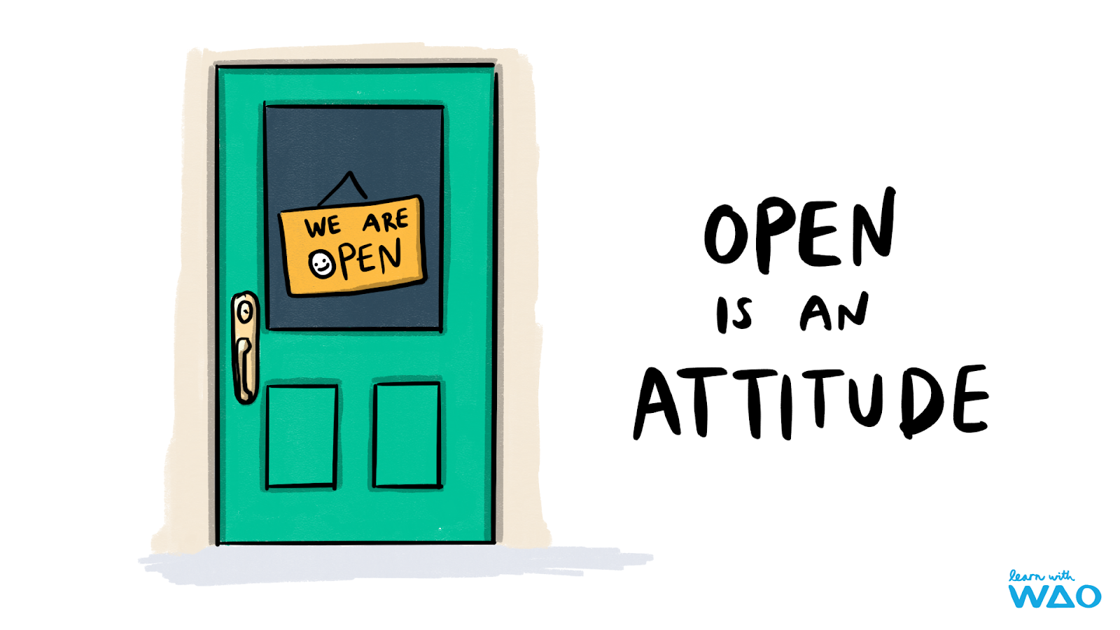 A sketch of a green door with a yellow sign hung on it saying 'We are open'. Next to the sign is a slogan reading 'Open is an attitude'