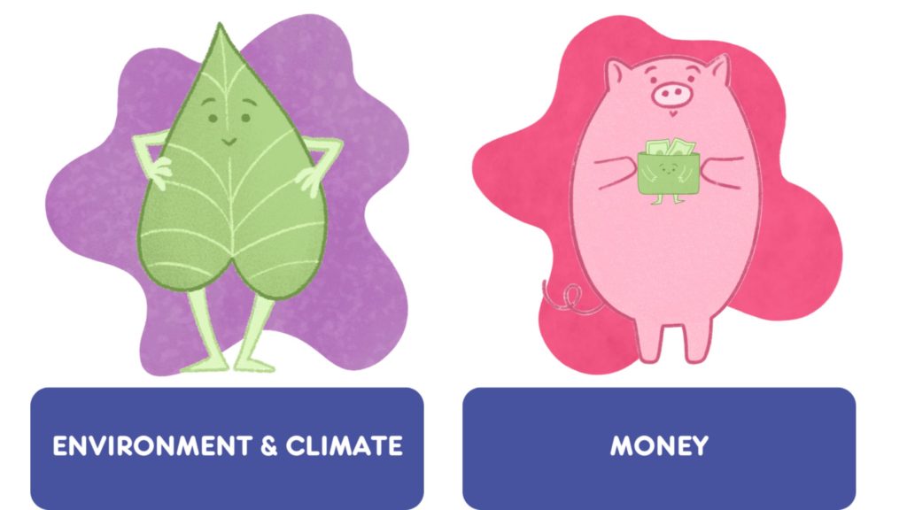 Two icons, one of a carton leaf and one of a cartoon pig holding a wallet. The leaf is linked to the Environment and Climate section, whilst the pig links to money.  