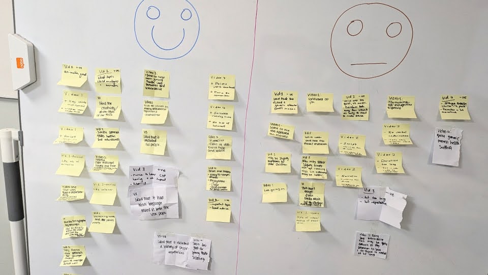 User journey mapping