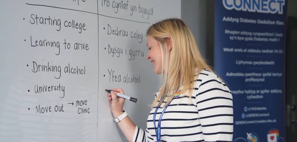 Using a whiteboard to support the co-design process