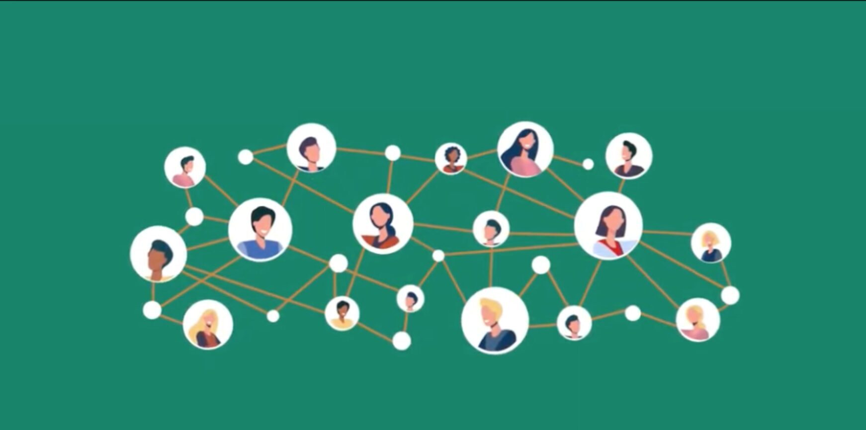 Still from Social Care Wales AI video. Green background with lots of circles with people in them linked by lines with the words 'For many, working in social care is all about the human connection